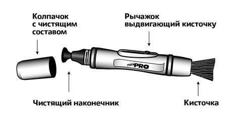Карандаш для очистки оптики Lenspen MiniPro