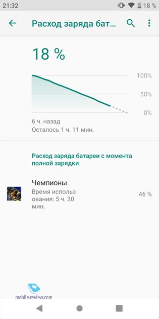 Mobile-review.com Обзор смартфона Philips S561