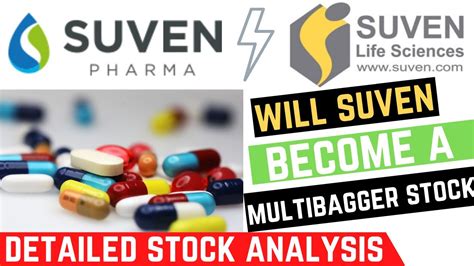 Suven Pharmaceuticals Stock Analysis Suven Pharma Share News Suven