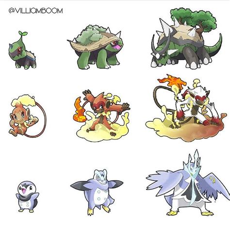 Alolan Fakemon