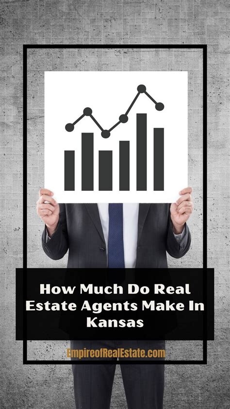 37 Underrated Real Estate Lead Generation Ideas For 2023 Artofit