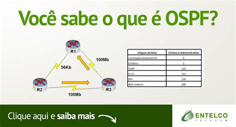 Roteamento Ospf Por Que Interessante Aplicar Blog Entelco Telecom