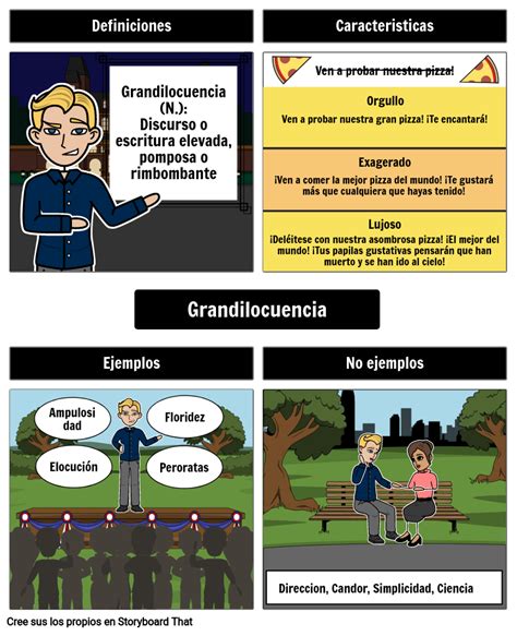 Grandilocuencia Frayer Storyboard Por Es Examples