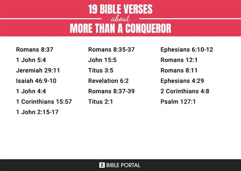 19 Bible Verses about More Than A Conqueror