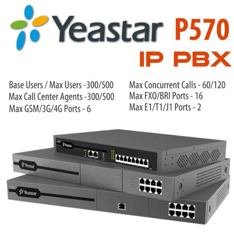 Yeastar P570 IP PBX System Ghana Yeastar P570