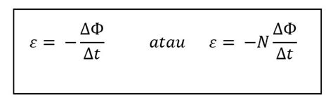 Induksi Elektromagnetik Media Belajar