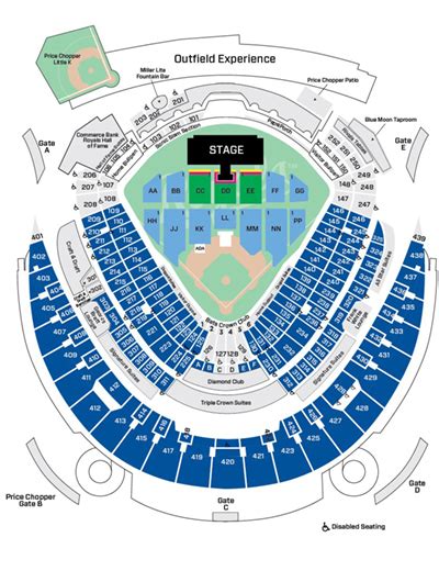 Kauffman Stadium Map