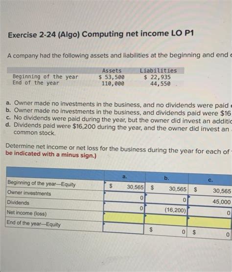 Solved Exercise Algo Computing Net Income Lop A Chegg