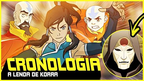 AVATAR A LENDA DE KORRA ENTENDA a HISTÓRIA em 1 VÍDEO ESPECIAL AR