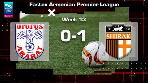 Ararat Shirak Fastex Armenian Premier League Week