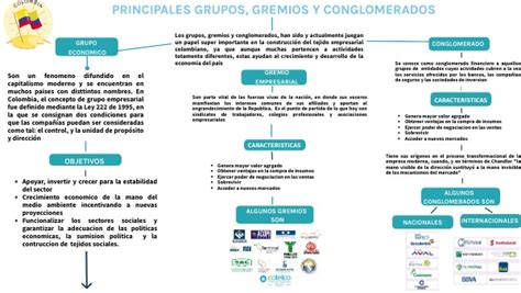 Principales Grupos Gremios Y Conglomerados