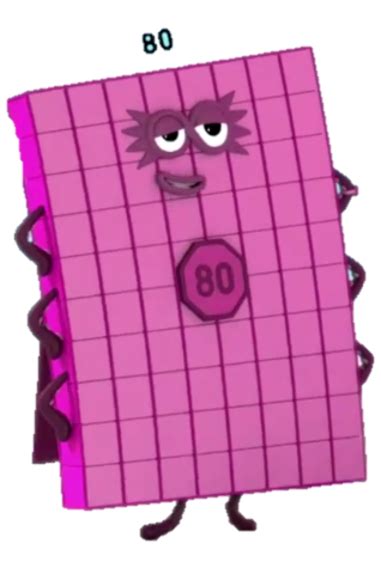 Eighty Numberblocks Scratch Wiki Fandom