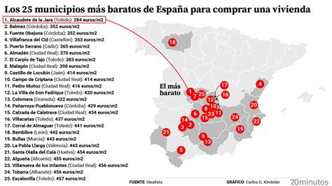 Los 25 municipios más baratos para comprar una vivienda en España con