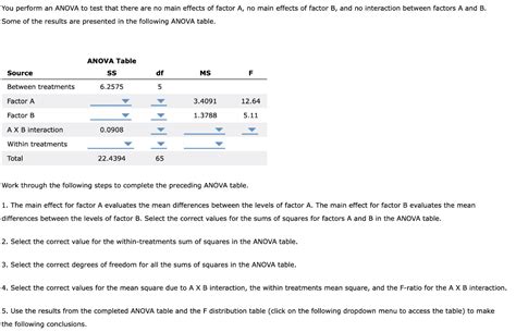 Solved Two Factor Anova Emphasis On Calculations W Chegg