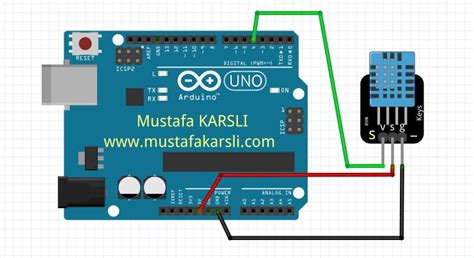 Arduino Ile Dht11 Sicaklik Ve Nem Sensoru Kullanimi Dht11 Nedir Robotik