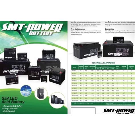 Jual Battery Baterai Aki Ups Smt Power Smt Smt1218 12V 17Ah 18Ah