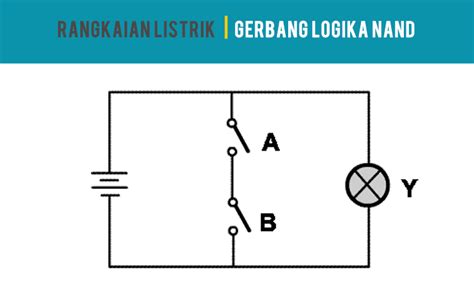 Pengertian Gerbang Logika Dasar Syarat Menjadi Teknisi Elektro