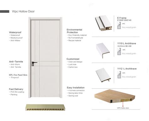 Wpc Panel Plastic Simple Soundproof Plywood Composite Door Oth Zonle