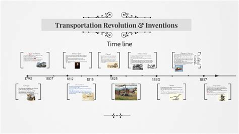 Revolution Of Transportation Timeline Transport Informations Lane