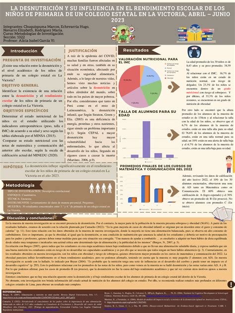 Ejemplo Póster Académico 1 Introducción A raíz de la epidemia del