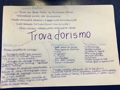 Atividades Trovadorismo Ano Ensino M Dio Gabarito Librain