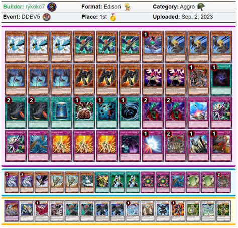 Blackwing Edison Deck BEST Lists YGODeckProfile.com