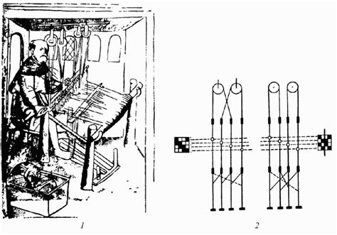 Старинный ткацкий станок для половиков чертеж - Фото подборки 3