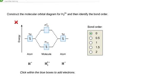 Solved: Construct The Molecular Orbital Diagram For H_2^2+... | Chegg.com