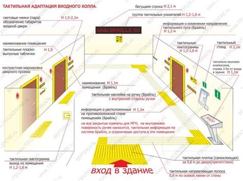 Купить контрастную маркировку в Самаре и области