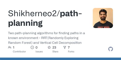 Github Shikherneo2path Planning Two Path Planning Algorithms For