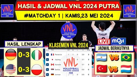 Hasil VNL 2024 Putra Hari Ini JERMAN VS ITALIA Klasemen VNL 2024