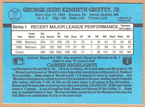 Ken Griffey Jr Donruss Card One Of The Most Valuable Cards Of