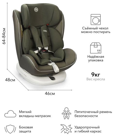 Автокресло группа 0/1/2/3 (до 36 кг) Happy Baby Unix Isofix — купить в ...