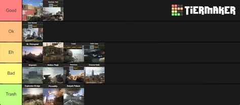 COD MW 2019 Maps Tier List (Community Rankings) - TierMaker