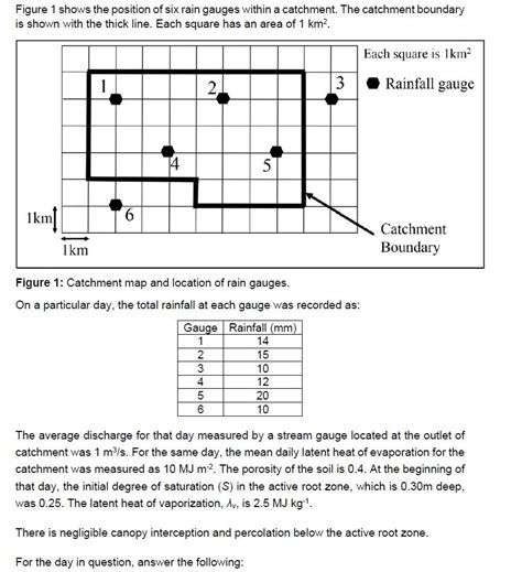 Solved Show Using The Thiessen Polygon Method That The