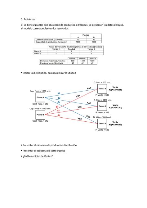 S4 TA2 IO S4 TA2 IO Investigación operativa Problemas a Se tiene