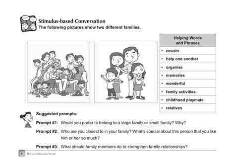 English Oral Reading Aloud And Stimulus Based Conversation Essential