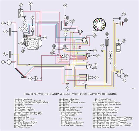 Jeep Cj Heater Switch Wiring