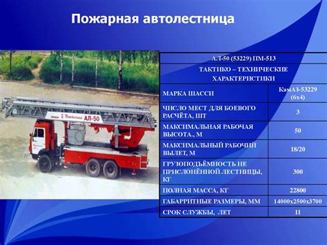 Мобильные средства пожаротушения. Пожарные и аварийно-спасательные ...