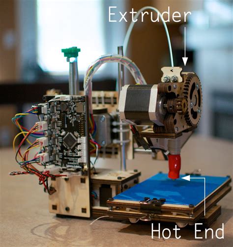 What Is The Hot End In A 3d Printer