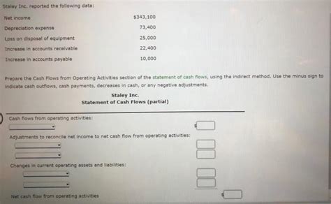 Solved Staley Inc Reported The Following Data Net Income Chegg