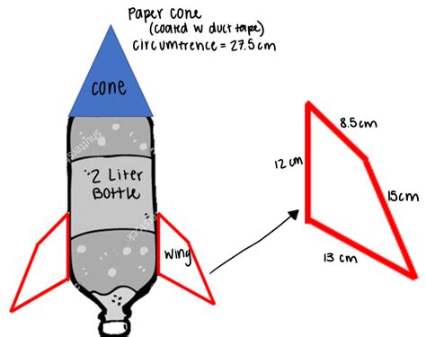 Bottle Rocket Mary Pates Physics Portfolio