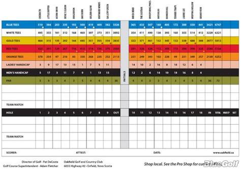 Oakfield Country Club - Course Profile | Course Database