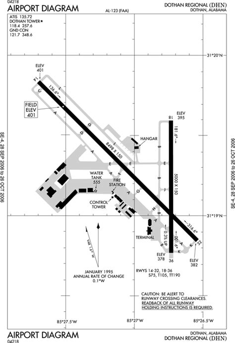 Dothan Regional Airport