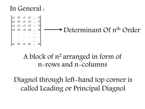 Determinant Ppt