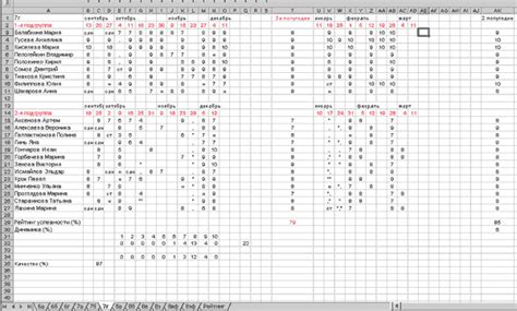 Электронный журнал в excel.