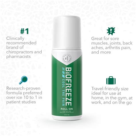Biofreeze - Brand - Products | Performance Health