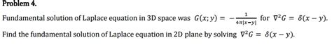 Solved Fundamental Solution Of Laplace Equation D Space Was Chegg