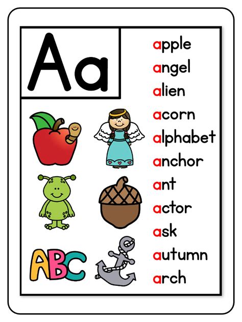 Alphabet Word List