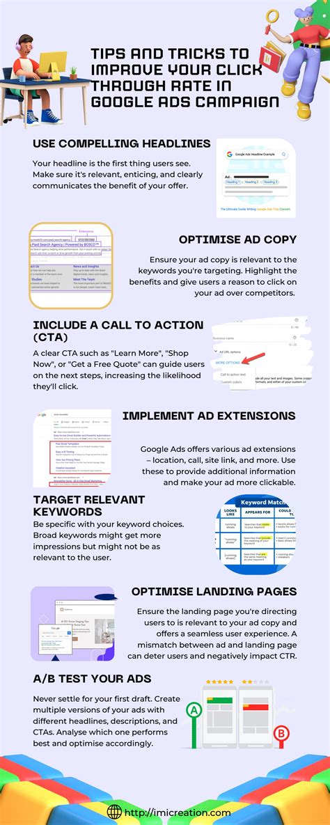 Tips And Tricks To Improve Your Click Through Rate In Google Ads